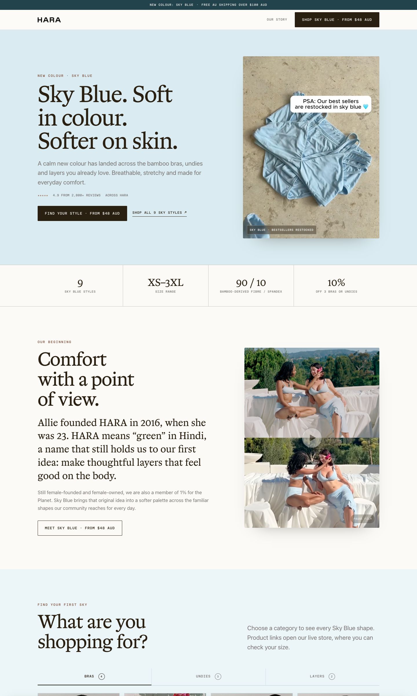 Desktop view of the HARA Sky Blue landing page